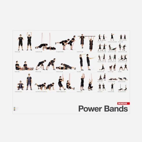 IronEdge Power Bands Powster Download