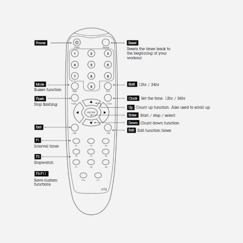 Interval Timer Clock Remote - 1st edition
