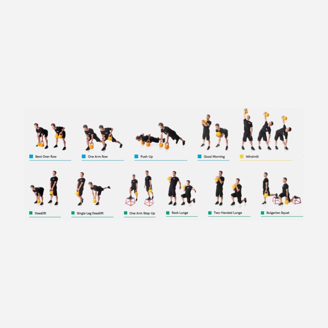 Kettlebells Poster - Download