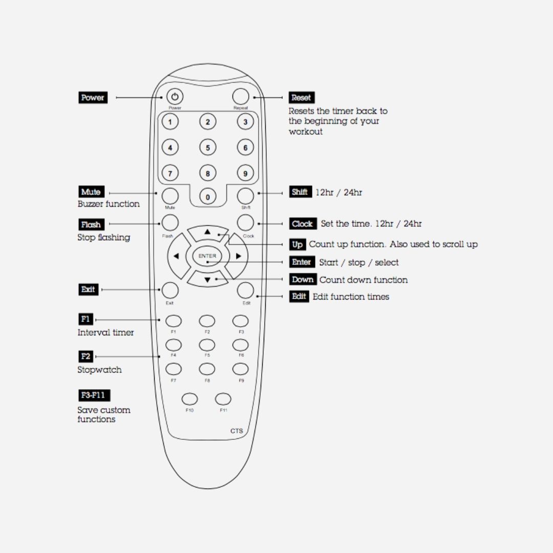 Interval Timer Clock Remote - 1st edition