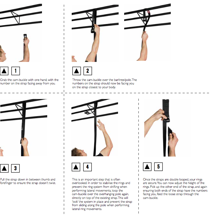 SuspensionTraining Manual - Ebook