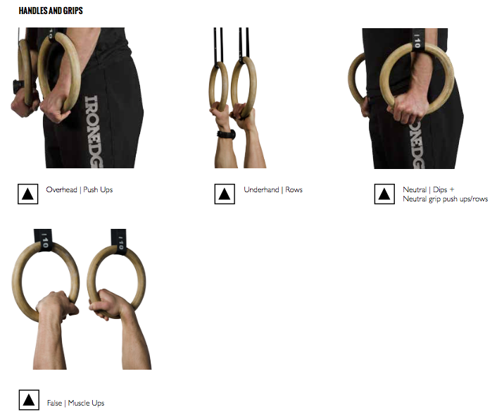 SuspensionTraining Manual - Ebook