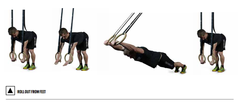SuspensionTraining Manual - Ebook