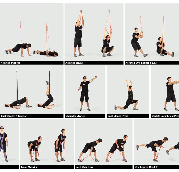 Power Bands Poster - Download