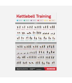 IronEdge Kettlebell Training Poster