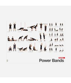 IronEdge Power Bands Powster Download